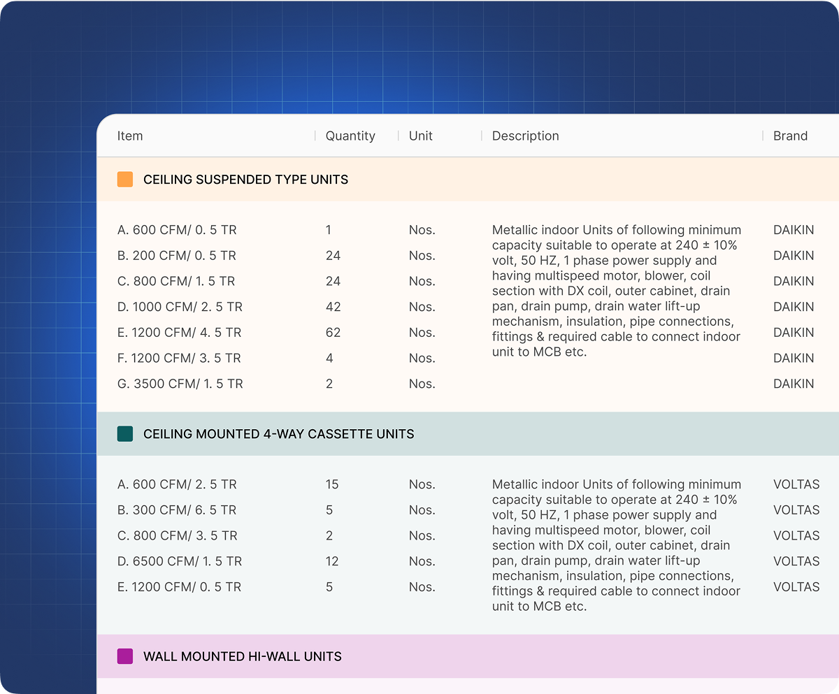 Auto-Extract Quantities in DesignDrafter